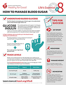 View How to manage blood sugar fact sheet PDF