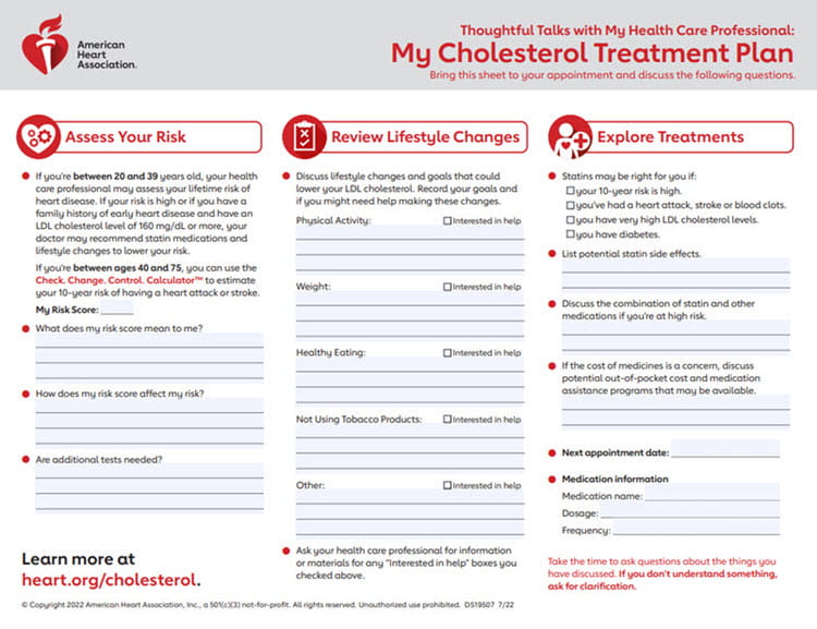 Cholesterol treatment plan questions to ask your doctor