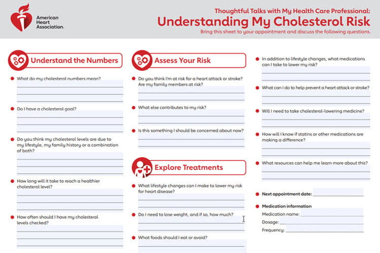 Risk questions downloadable