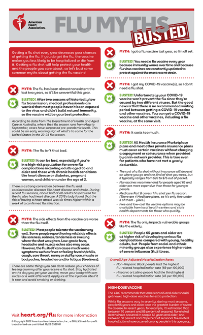 Flu myths busted infographic